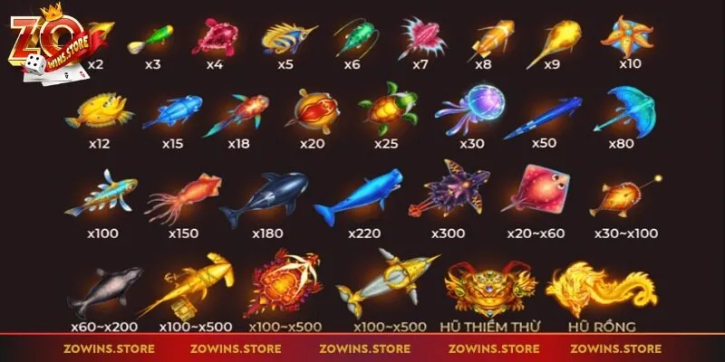 Các loại cá có hệ số thưởng cao